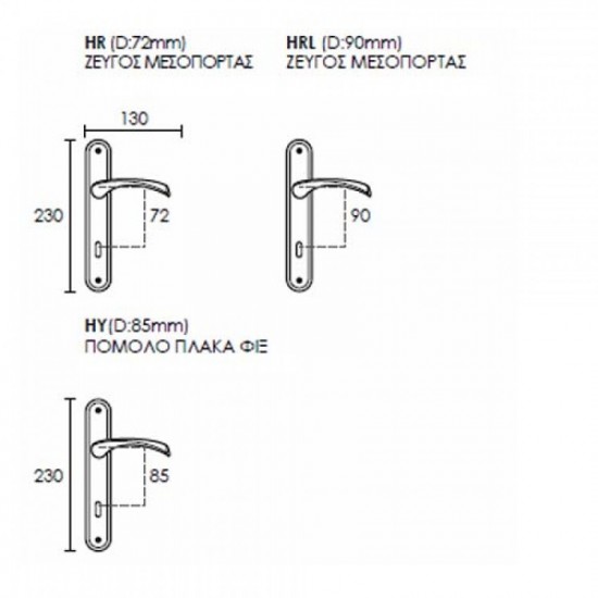 Πόμολα Πόρτας Χειρολαβή με Πλάκα C805 σε Μαύρο Ματ